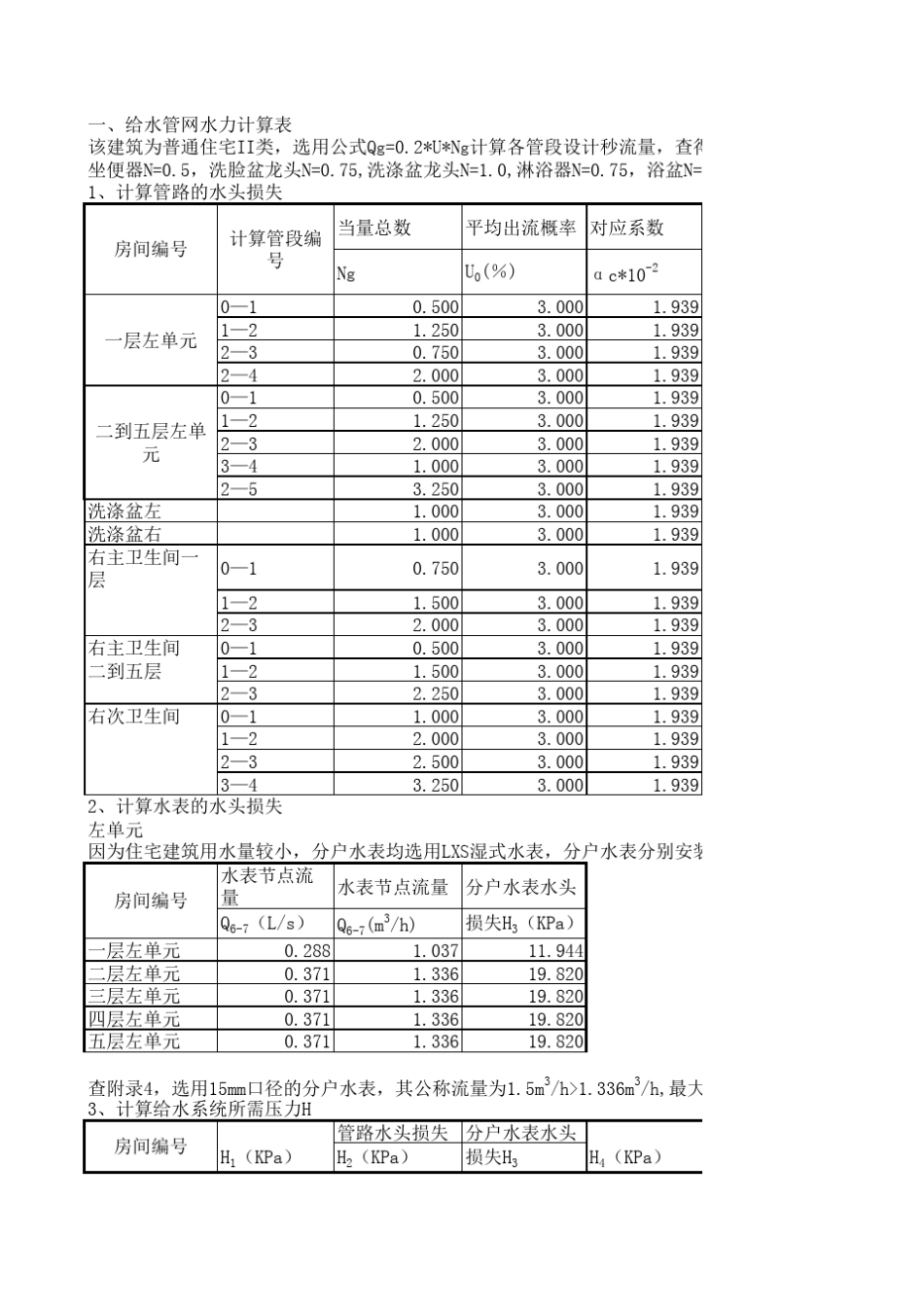 暖通空调给排水设计计算_第1页