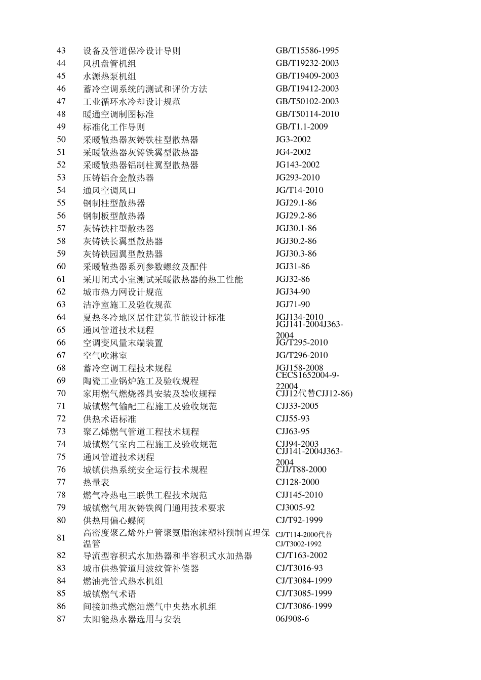 暖通规范及图集_第2页