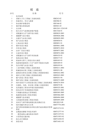 暖通规范及图集