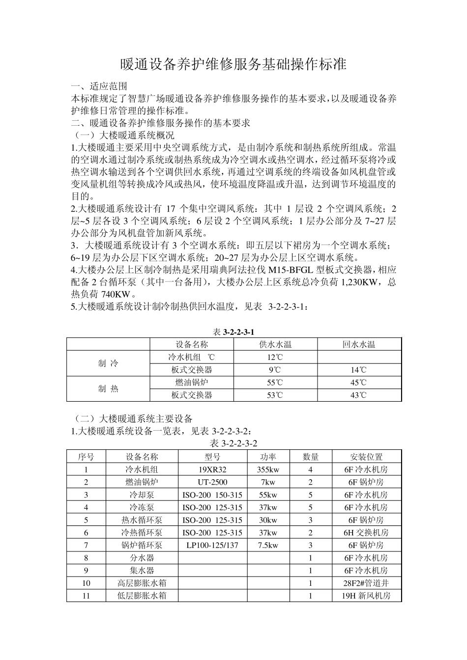 暖通设备养护维修服务基础操作标准_第1页