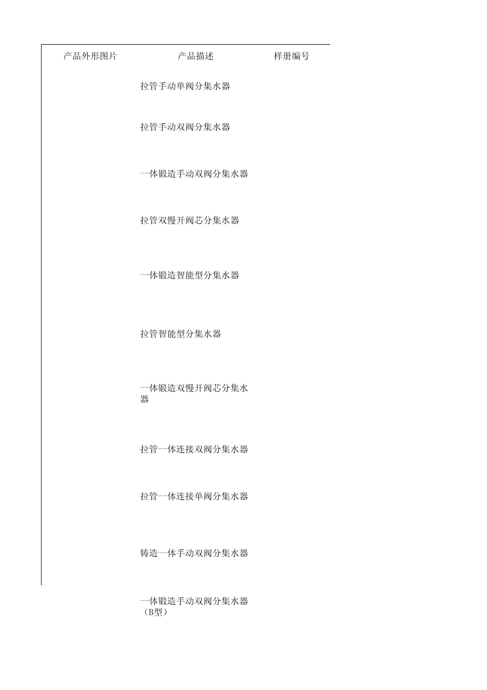 暖通阀门产品清单03_第1页