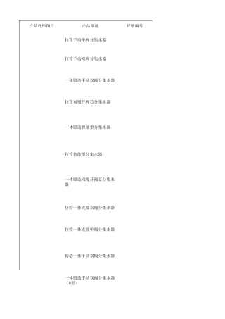 暖通阀门产品清单03
