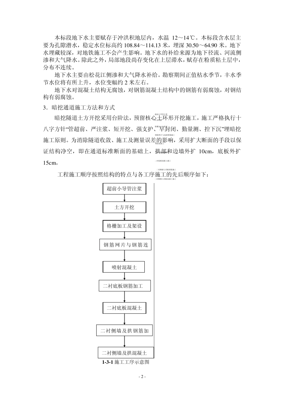 暗挖隧道监控量测方案_第2页