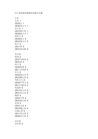 暗黑2—装备所能拥有的最大孔数