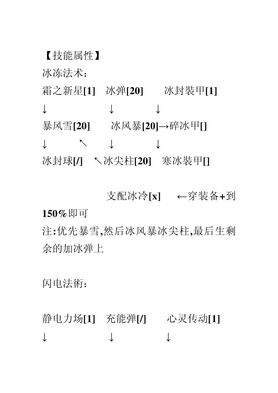 暗黑2常见纯冰MFsor打造以及装备搭配,常见mf地点,mf的几个误区_第2页
