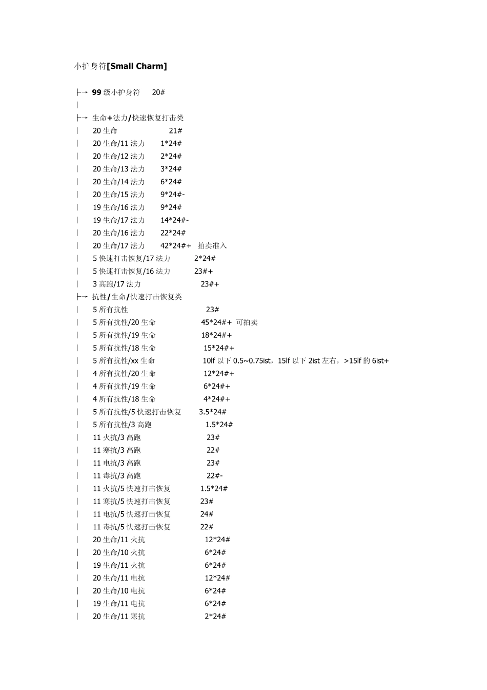 暗黑2护身符部分_第1页