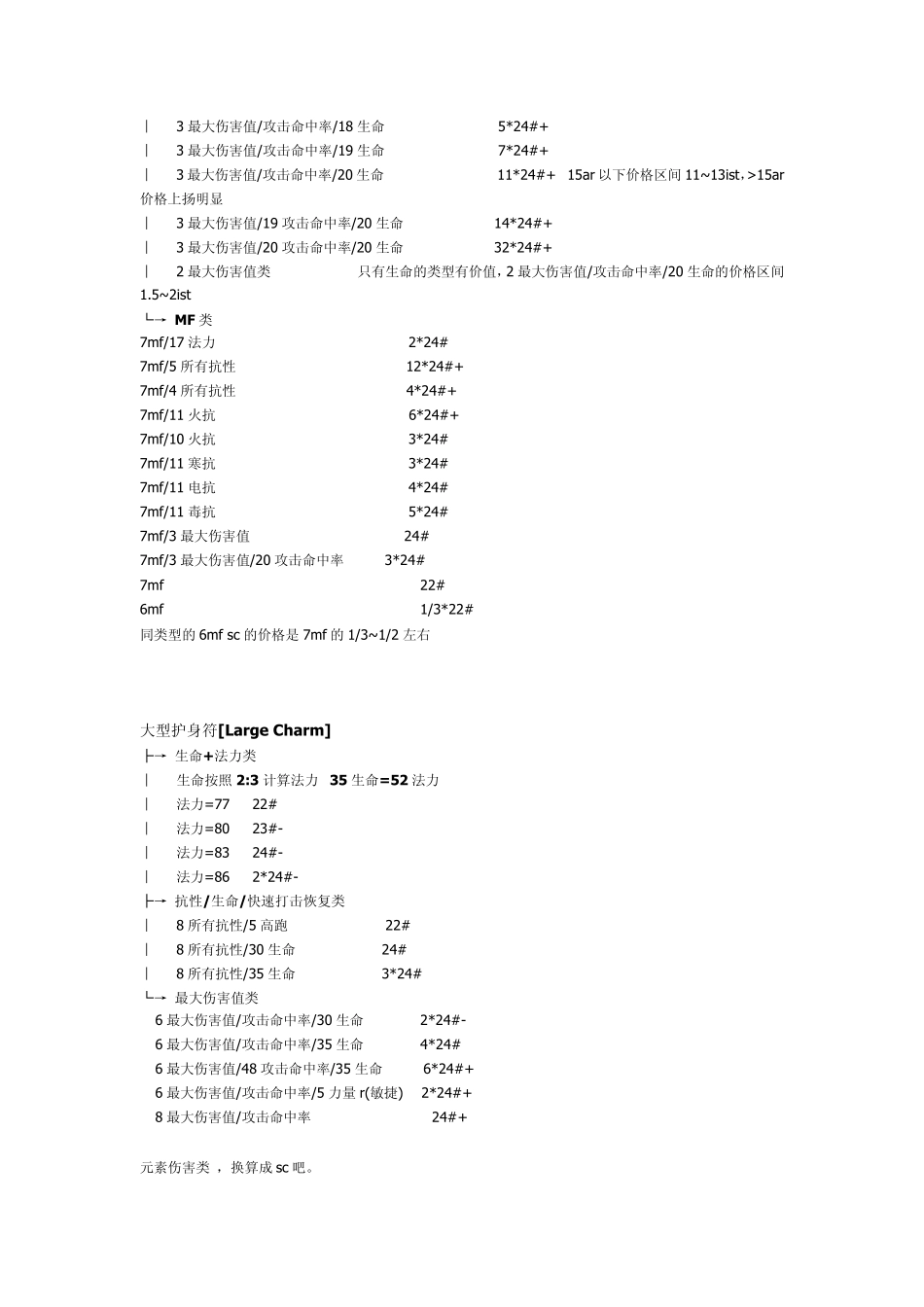 暗黑2护身符部分_第3页