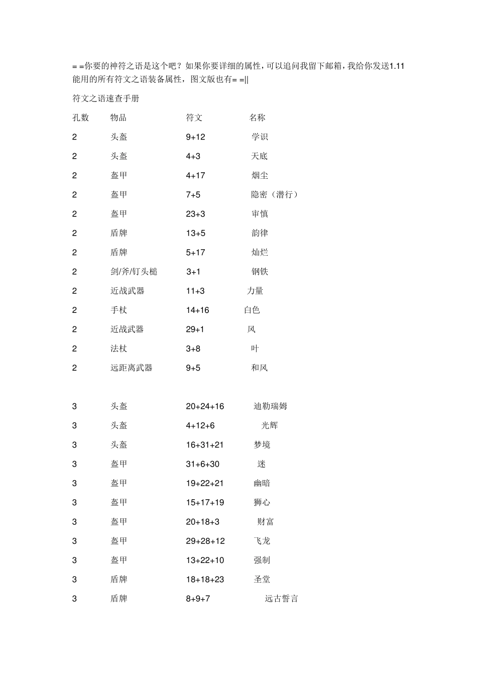 暗黑2符文之语装备合成_第1页