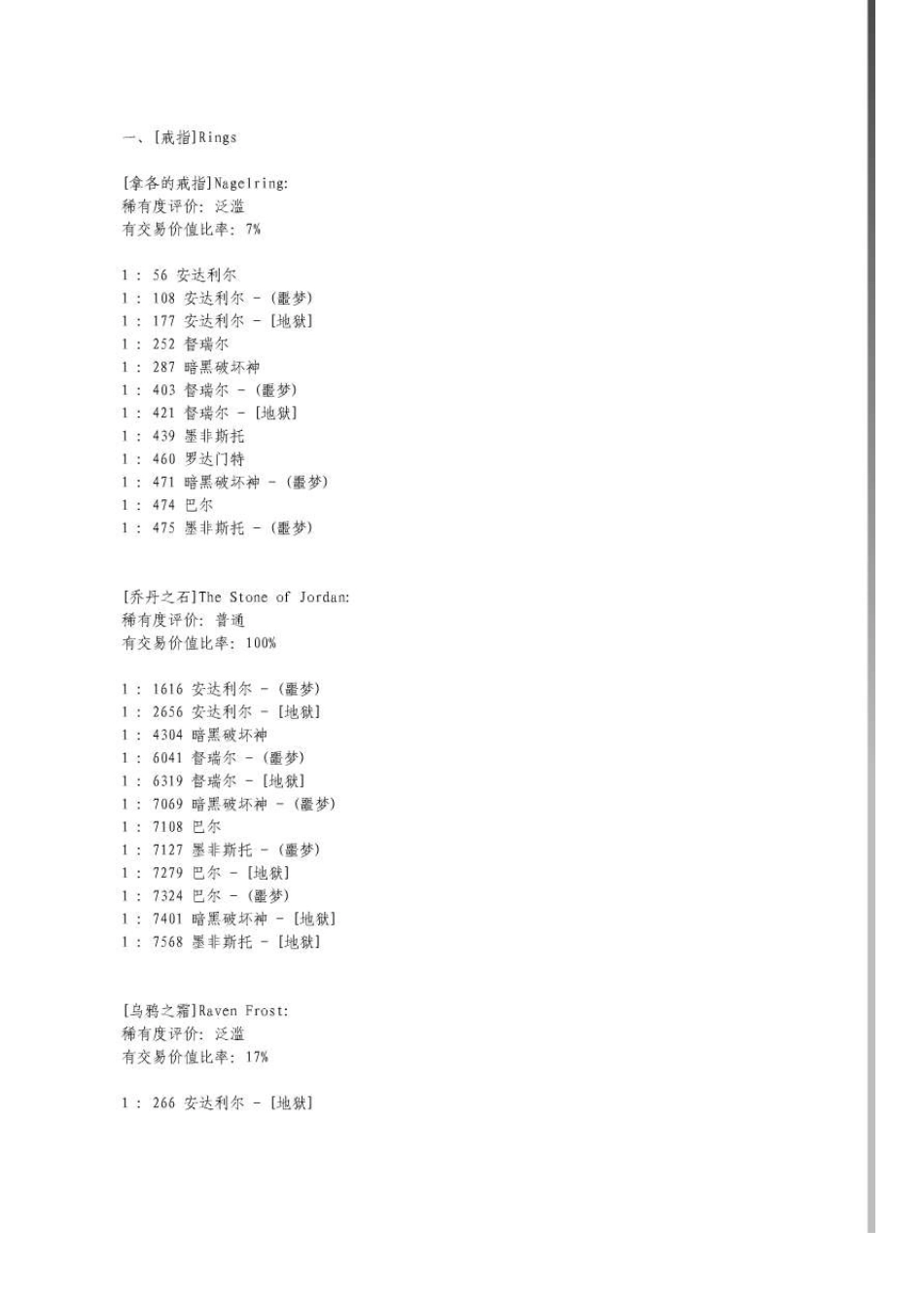 暗黑2装备出处及爆率(全身)_第2页