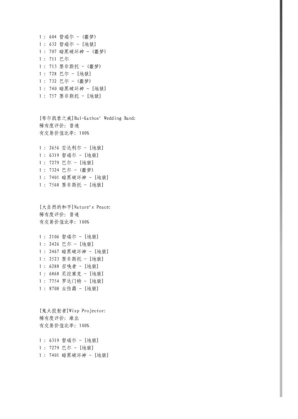 暗黑2装备出处及爆率(全身)_第3页