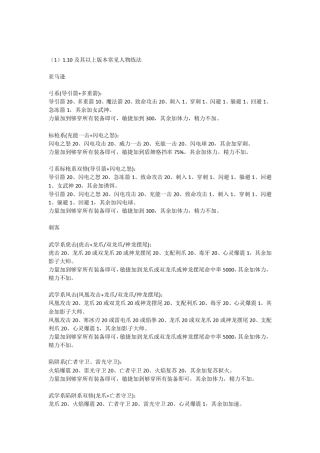 暗黑2：各职业玩法及装备选择