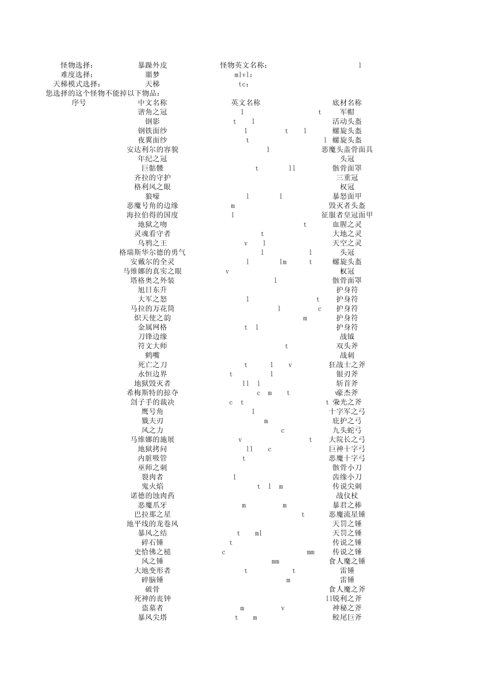 暗黑_高级物品掉落表_EXCEL_第1页