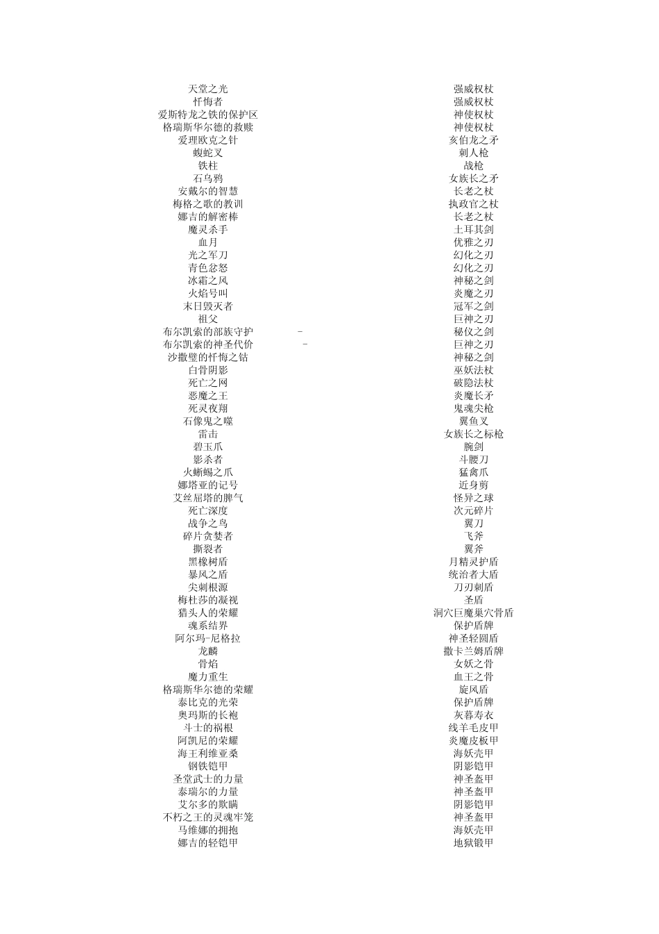 暗黑_高级物品掉落表_EXCEL_第2页
