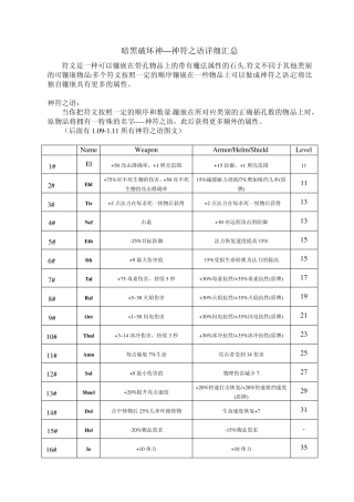 暗黑破坏神神符之语详细汇总
