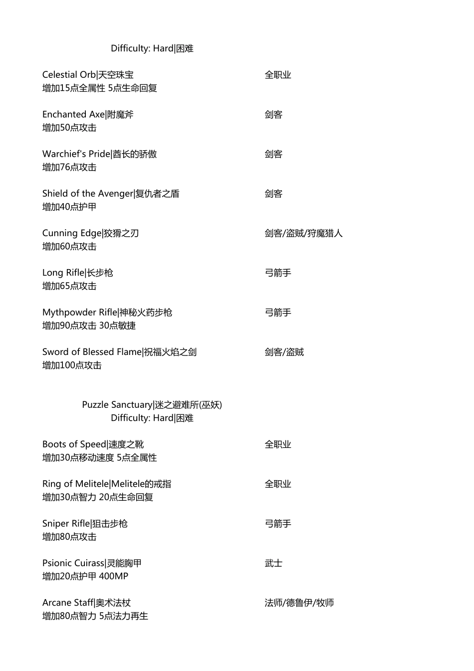 暮光之晨1.15副本装备表全_第3页