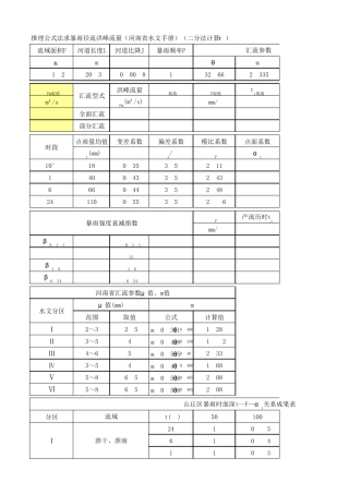 暴雨产流计算(推理公式河南省)