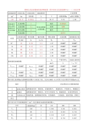 暴雨产流计算(推理公式四川省)