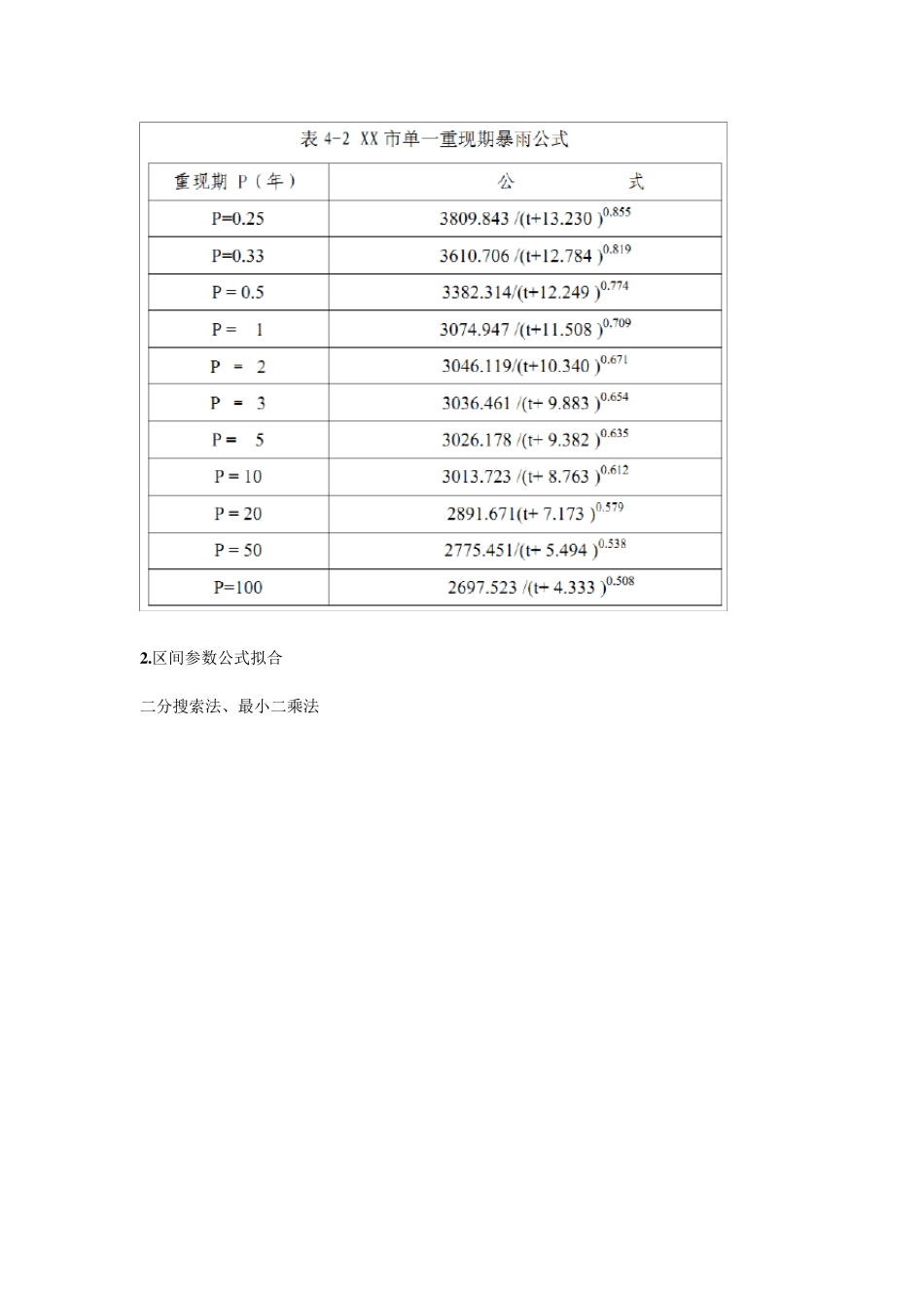 暴雨强度公式计算方法_第3页