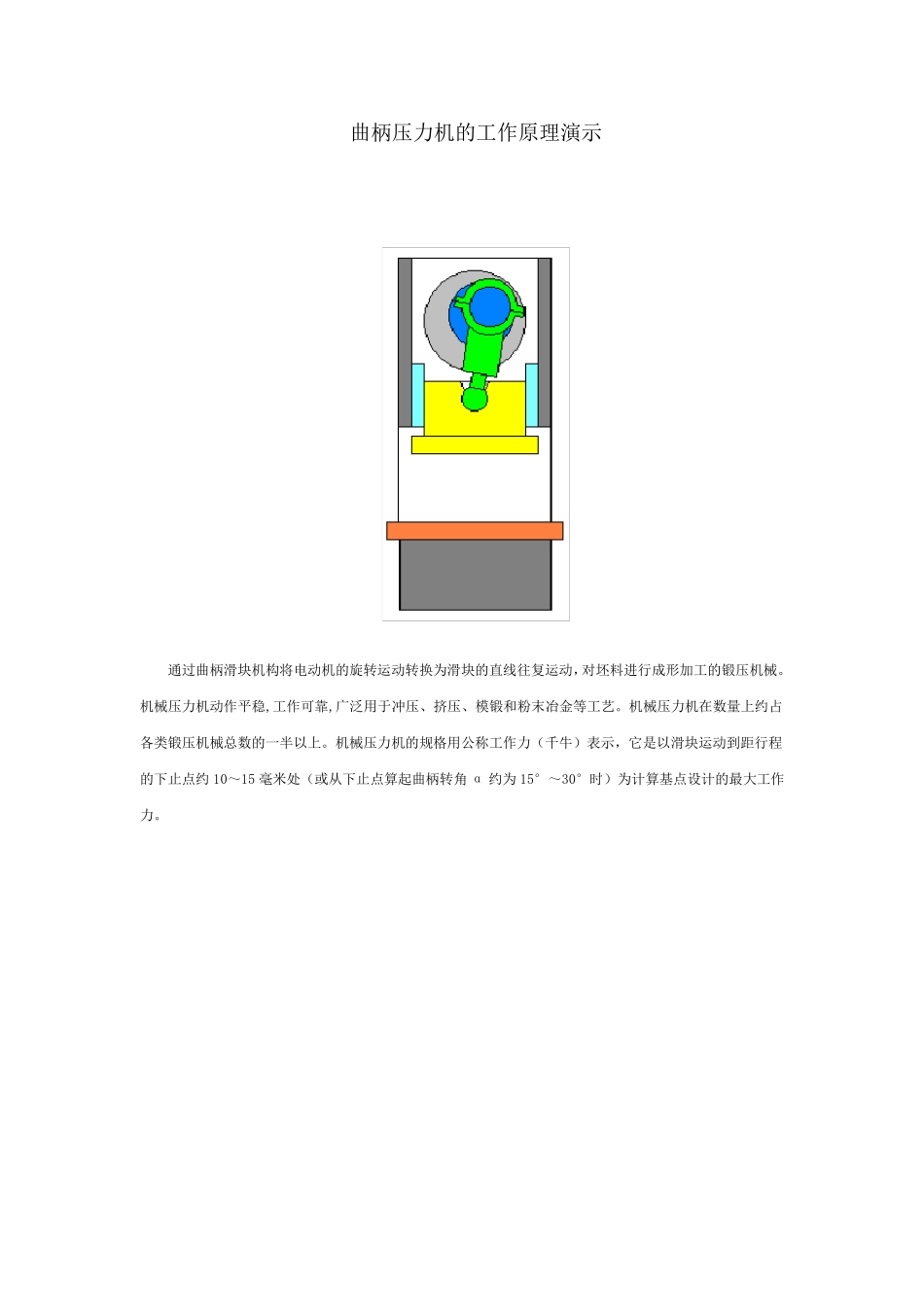 曲柄压力机的工作原理演示_第1页