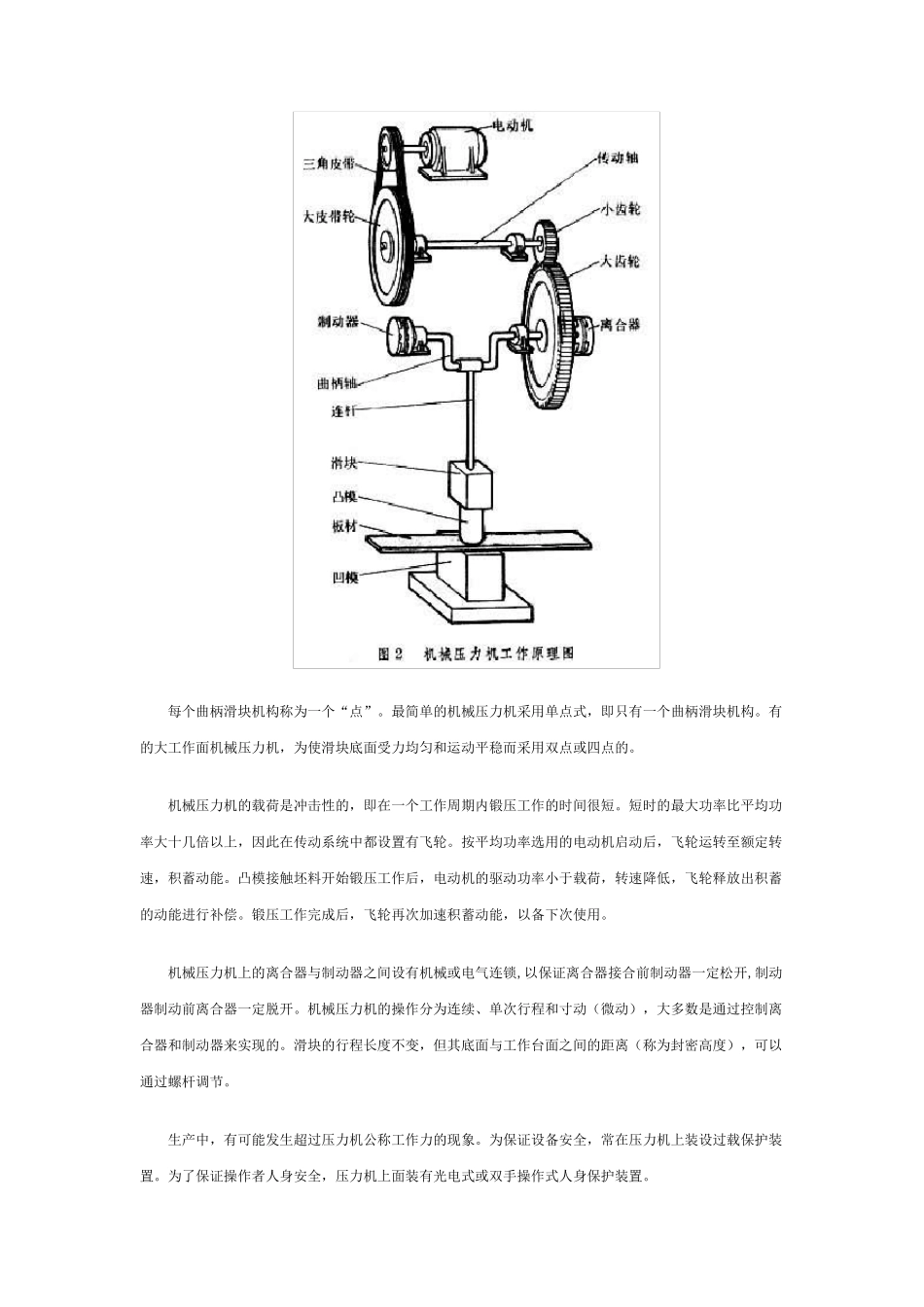 曲柄压力机的工作原理演示_第3页
