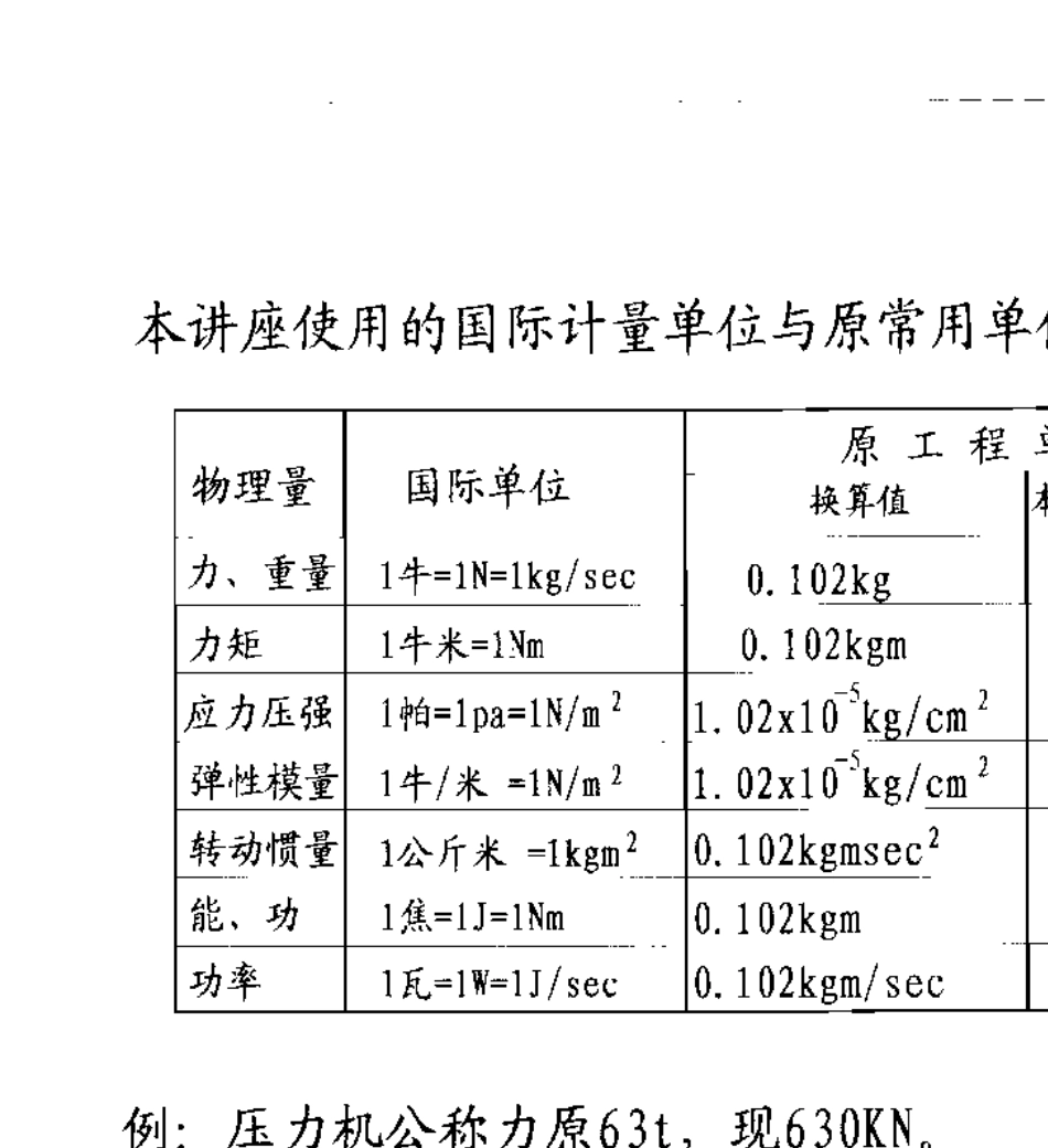 曲柄压力机设计_第2页
