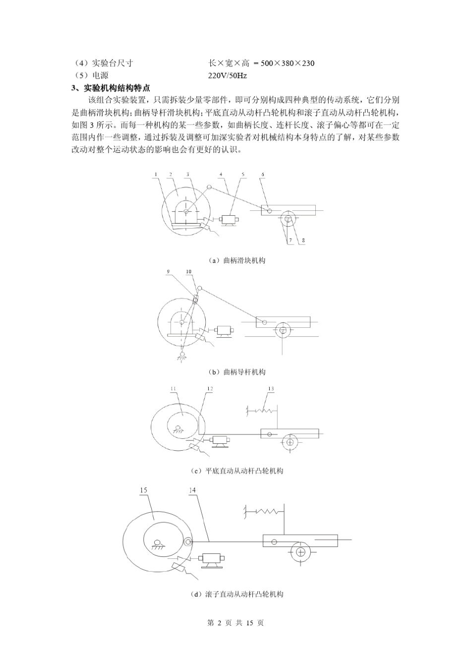 曲柄滑块、导杆、凸轮运动学分析实验指导书_new_第2页