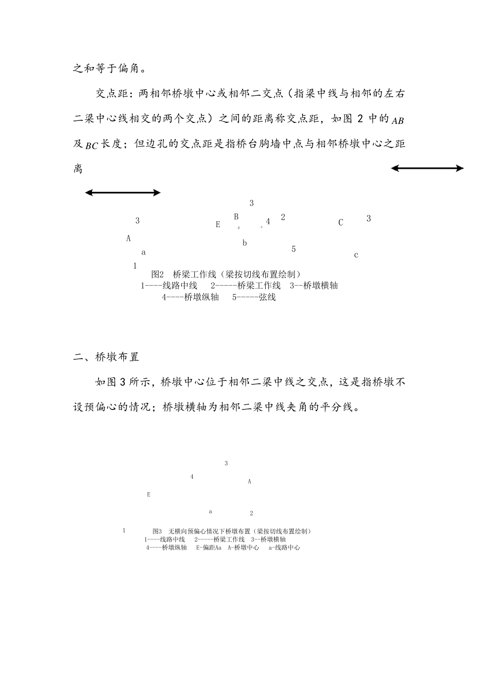 曲线上梁的平分中矢坐标计算方法_第3页
