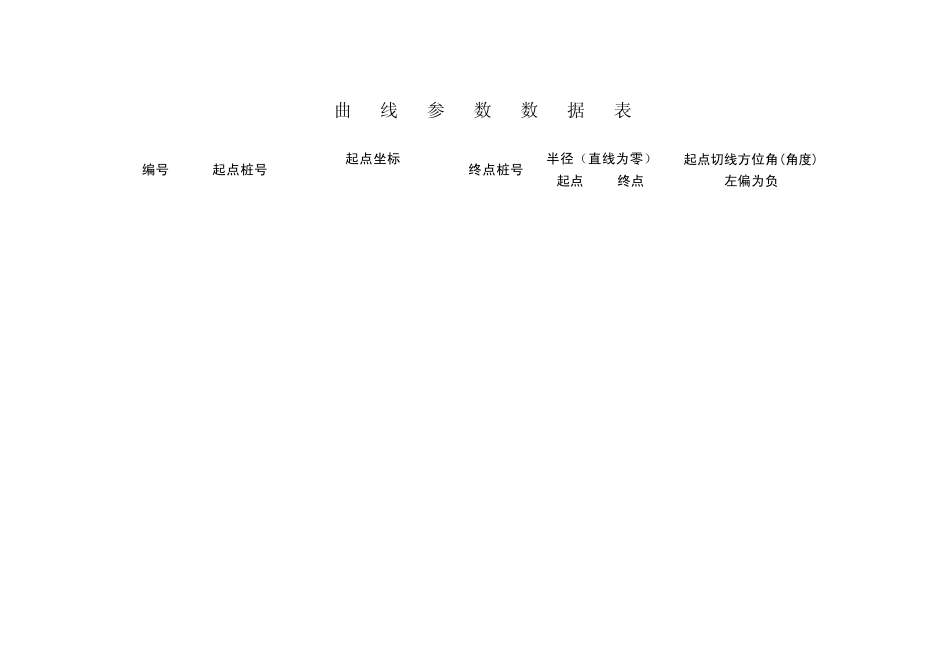 曲线坐标计算程序_第3页