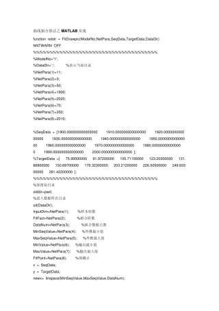 曲线拟合之MATLAB实现