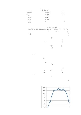 曲线正矢计算表
