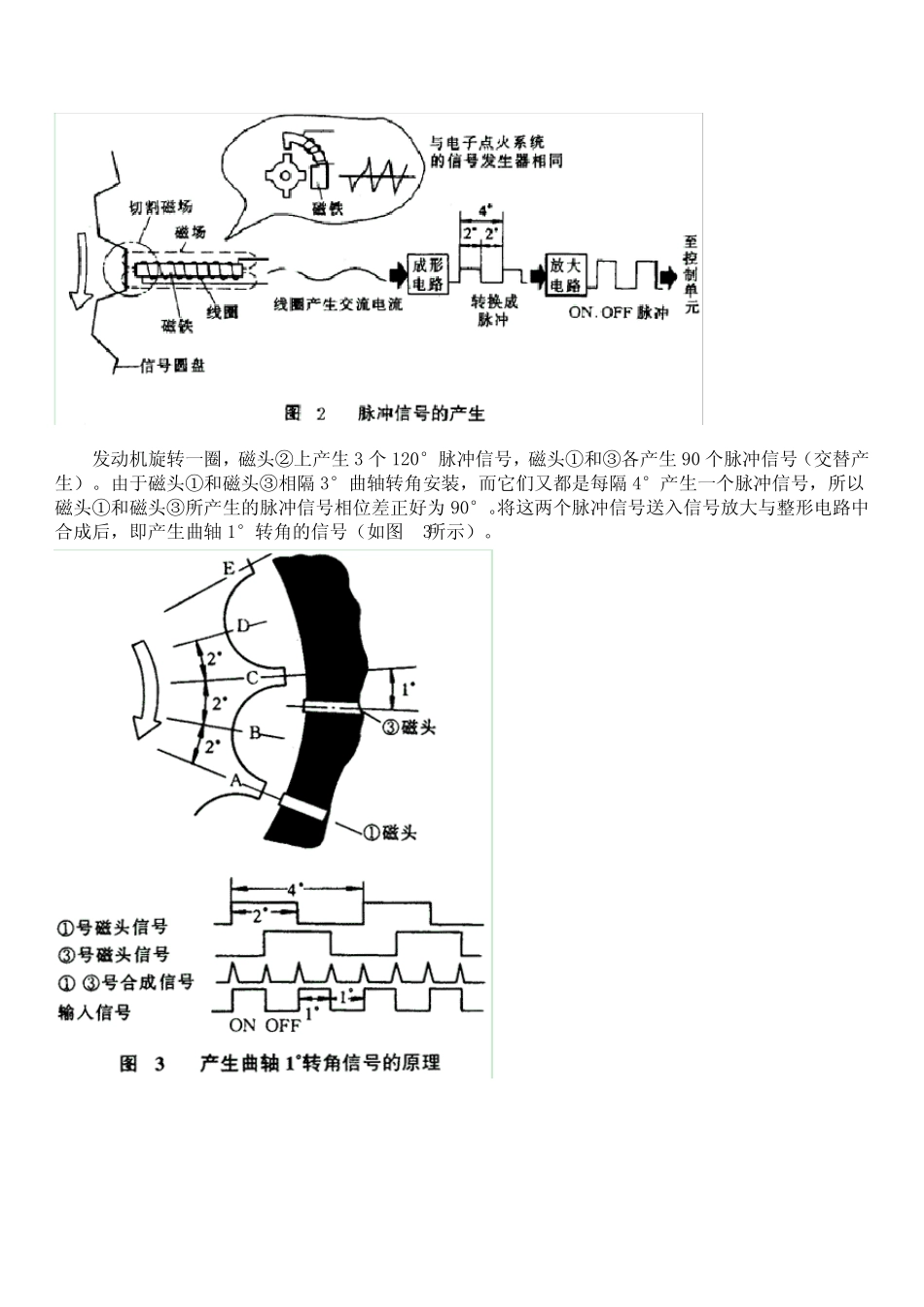 曲轴位置传感器_第2页
