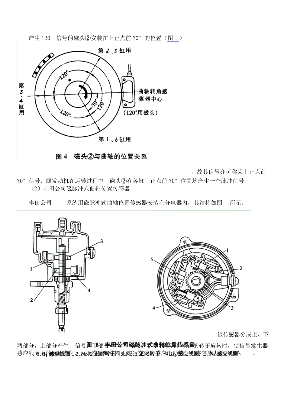 曲轴位置传感器_第3页