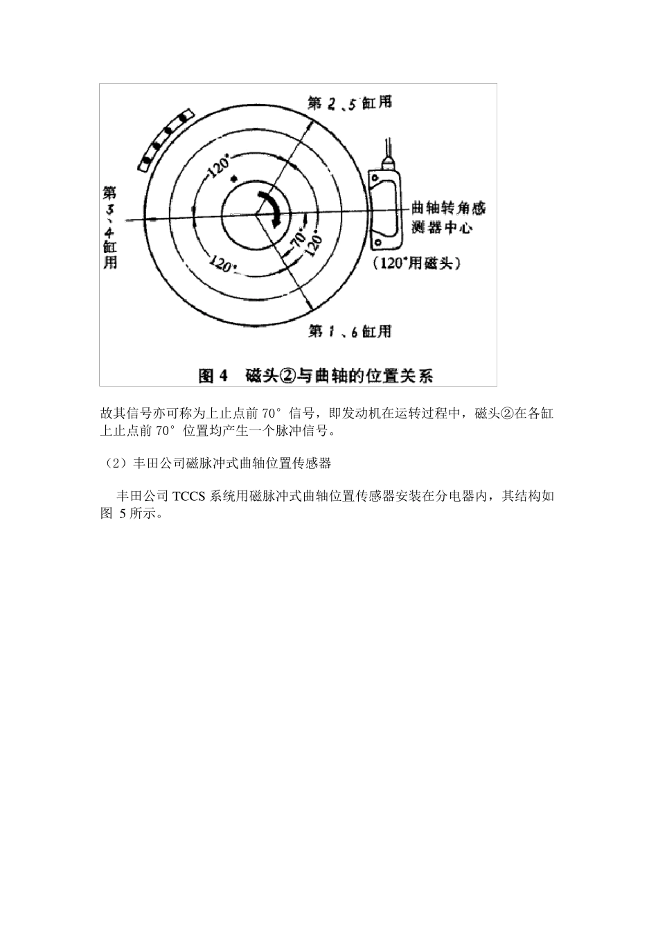 曲轴位置传感器的检测及故障案例_第3页