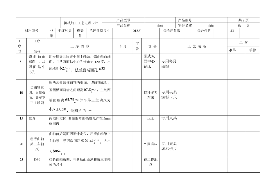 曲轴加工工艺卡片_第1页