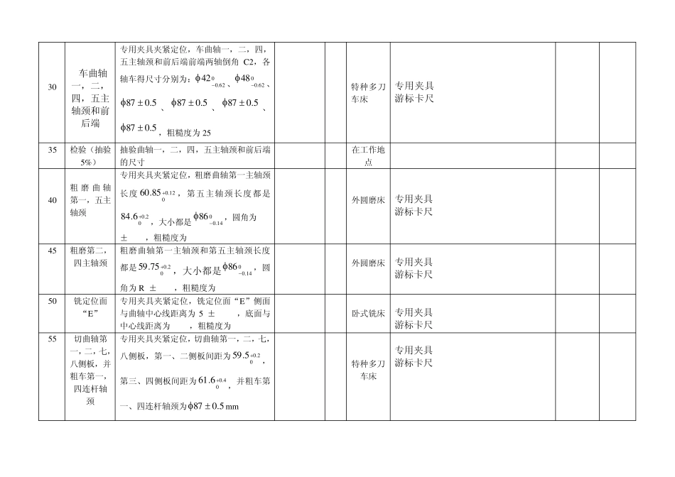 曲轴加工工艺卡片_第2页