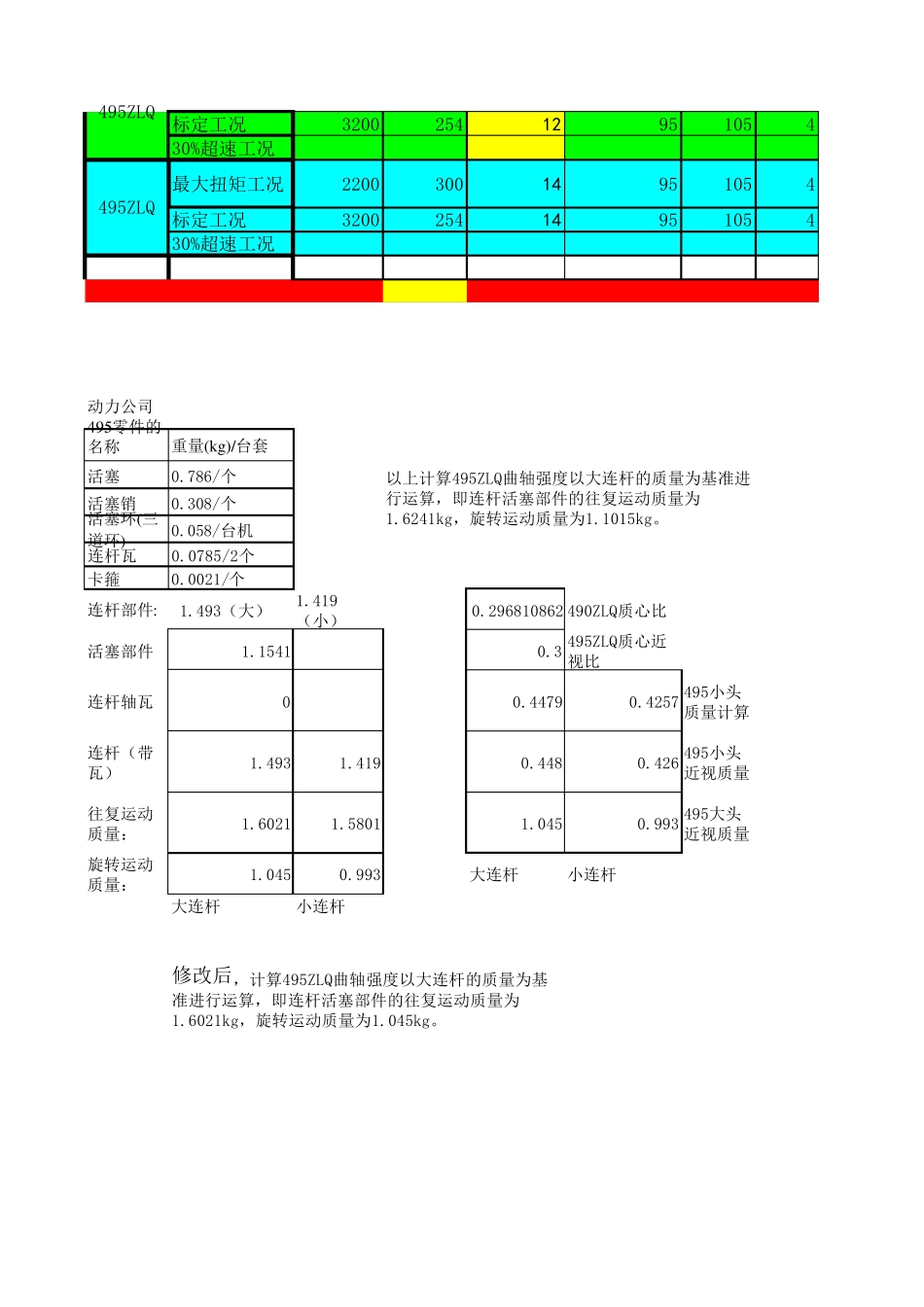 曲轴计算公式(带图)_第2页