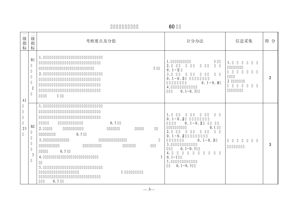 曲阜市教育系统事业单位绩效考核赋分表_第3页