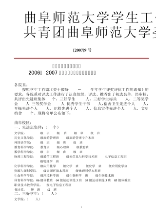 曲阜师范大学学生工作部