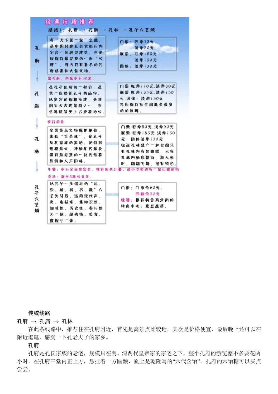 曲阜自助游攻略_第3页