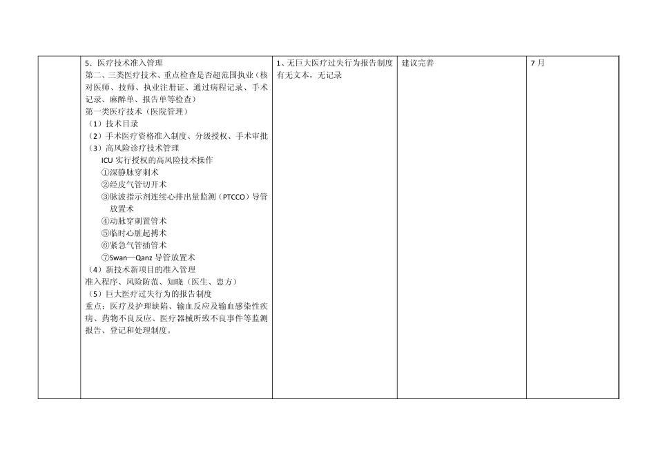 曲靖市第一人民医院医务督导检查记录表_第2页