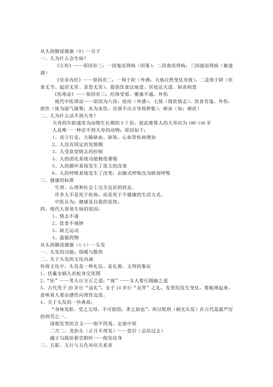 曲黎敏《从头到脚说健康》读书笔记_第1页