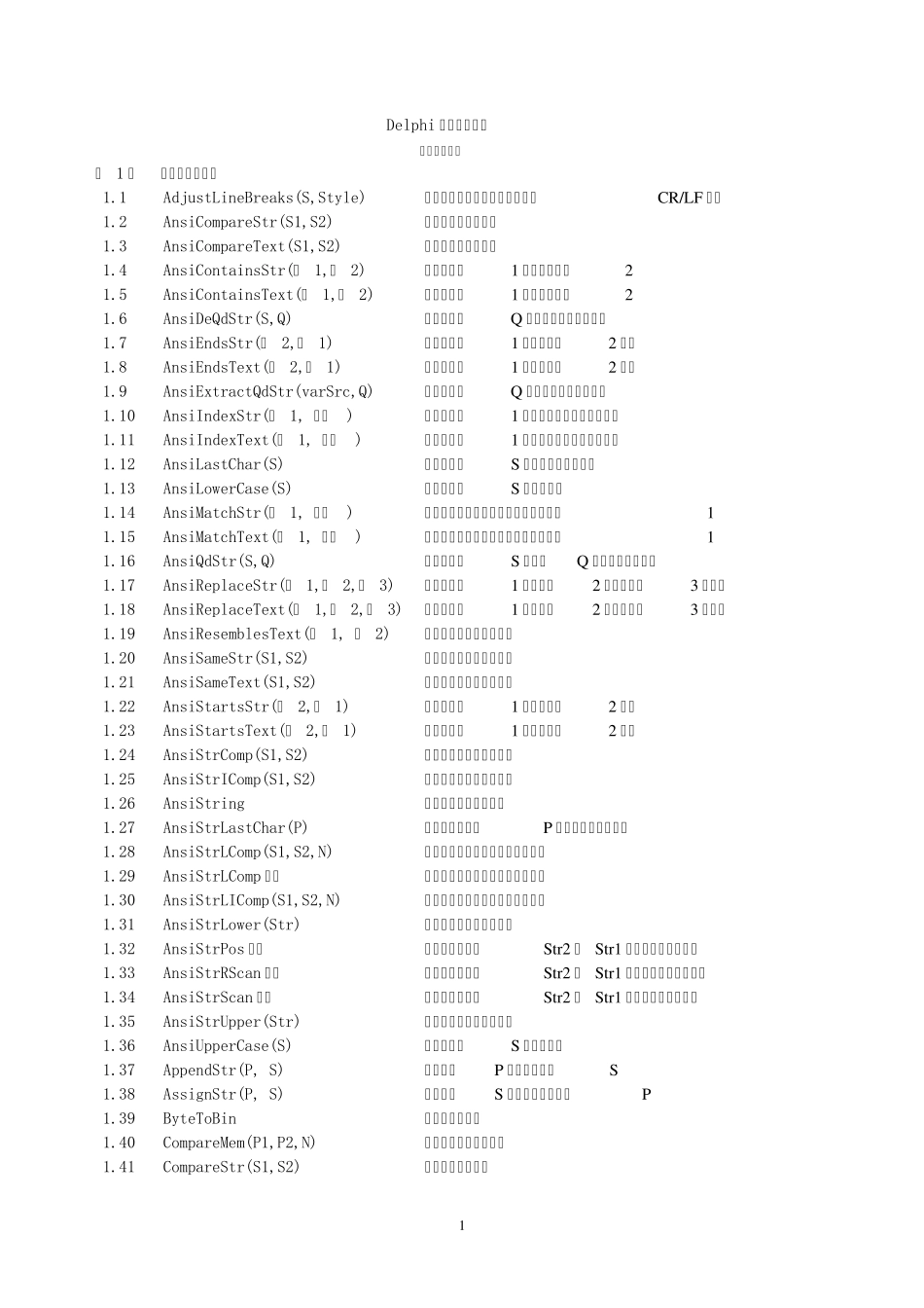 更全的Delphi函数参考大全_第1页