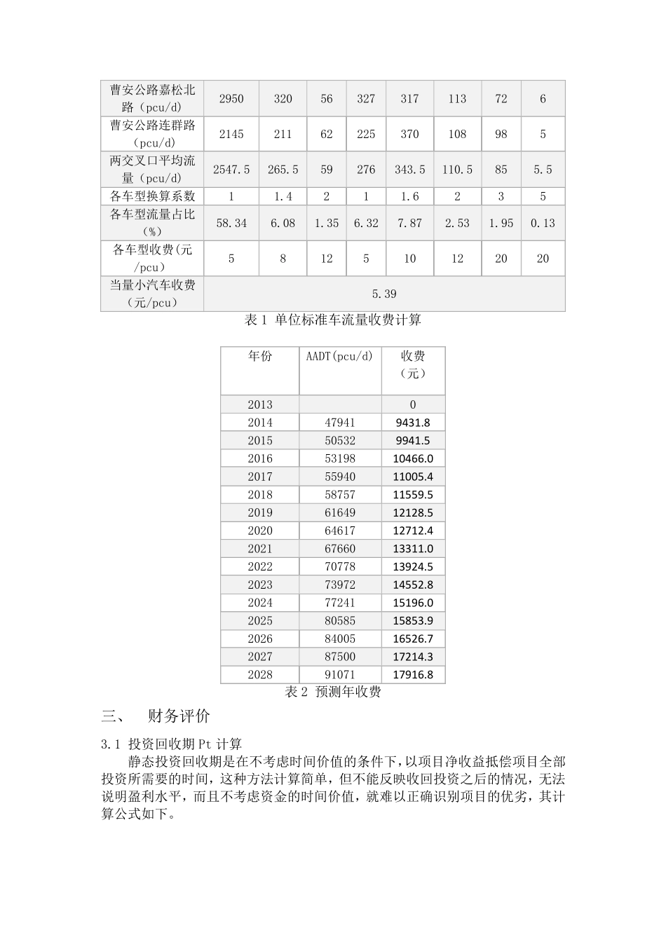 曹安公路项目财务评价_第2页