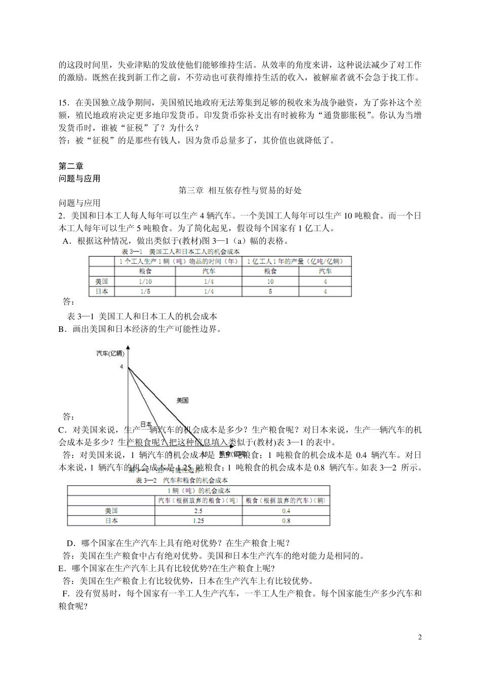 曼昆_微观经济学_原理_第五版_课后习题答案_第2页