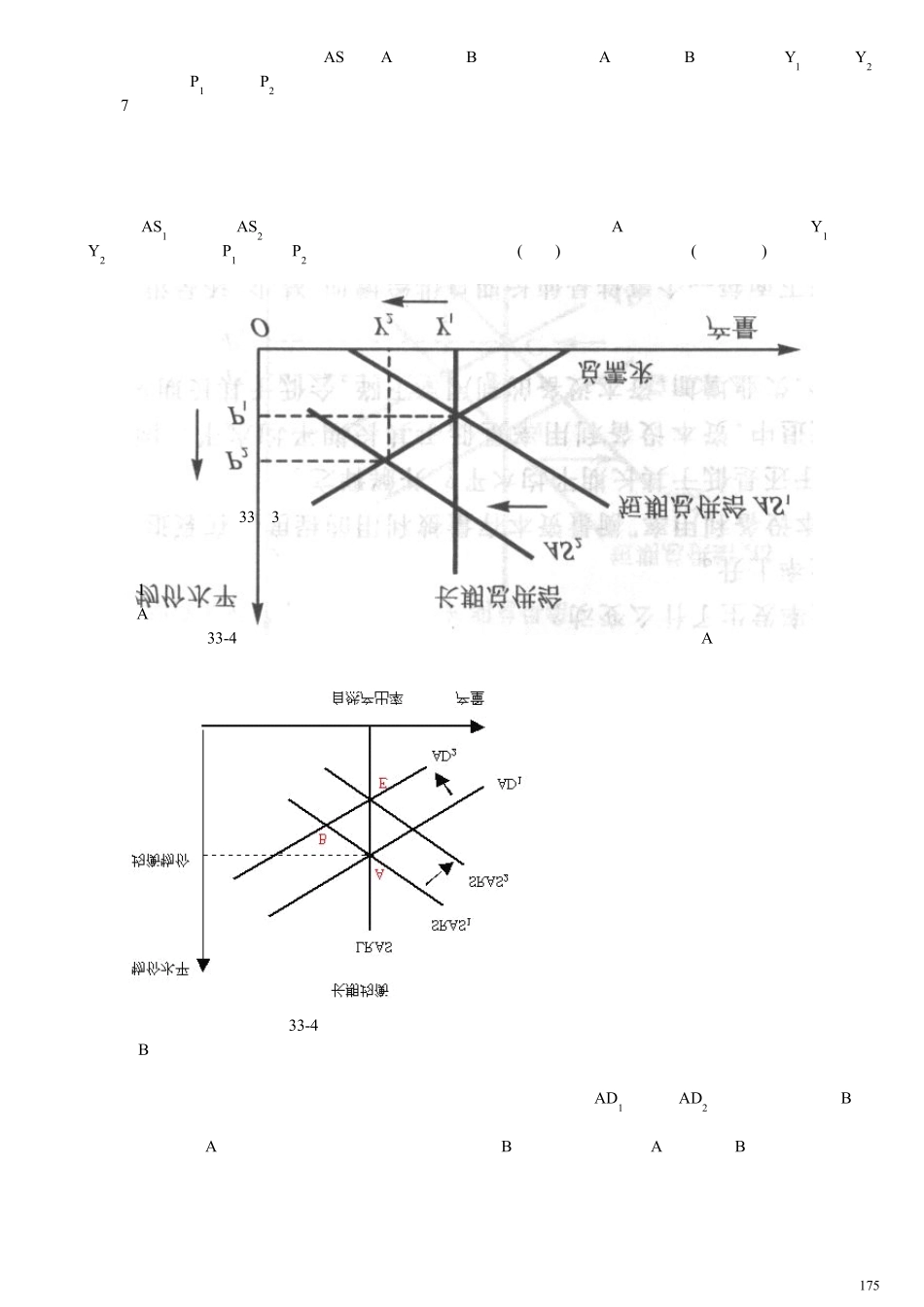 曼昆宏观经济学原理第五版chap33to35课后习题答案_第3页