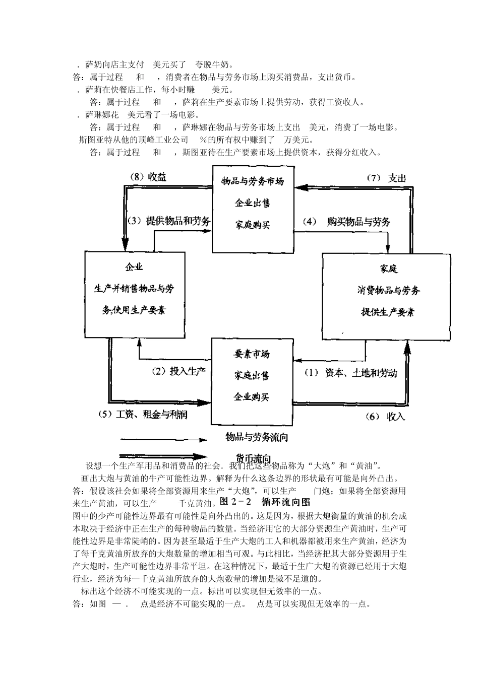曼昆微观经济学19单元重点习题答案整理_第3页