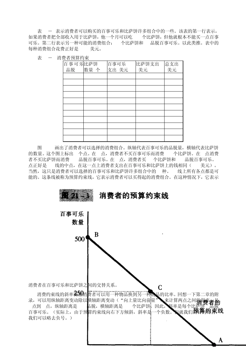 曼昆经济学原理21消费者选择理论_第2页