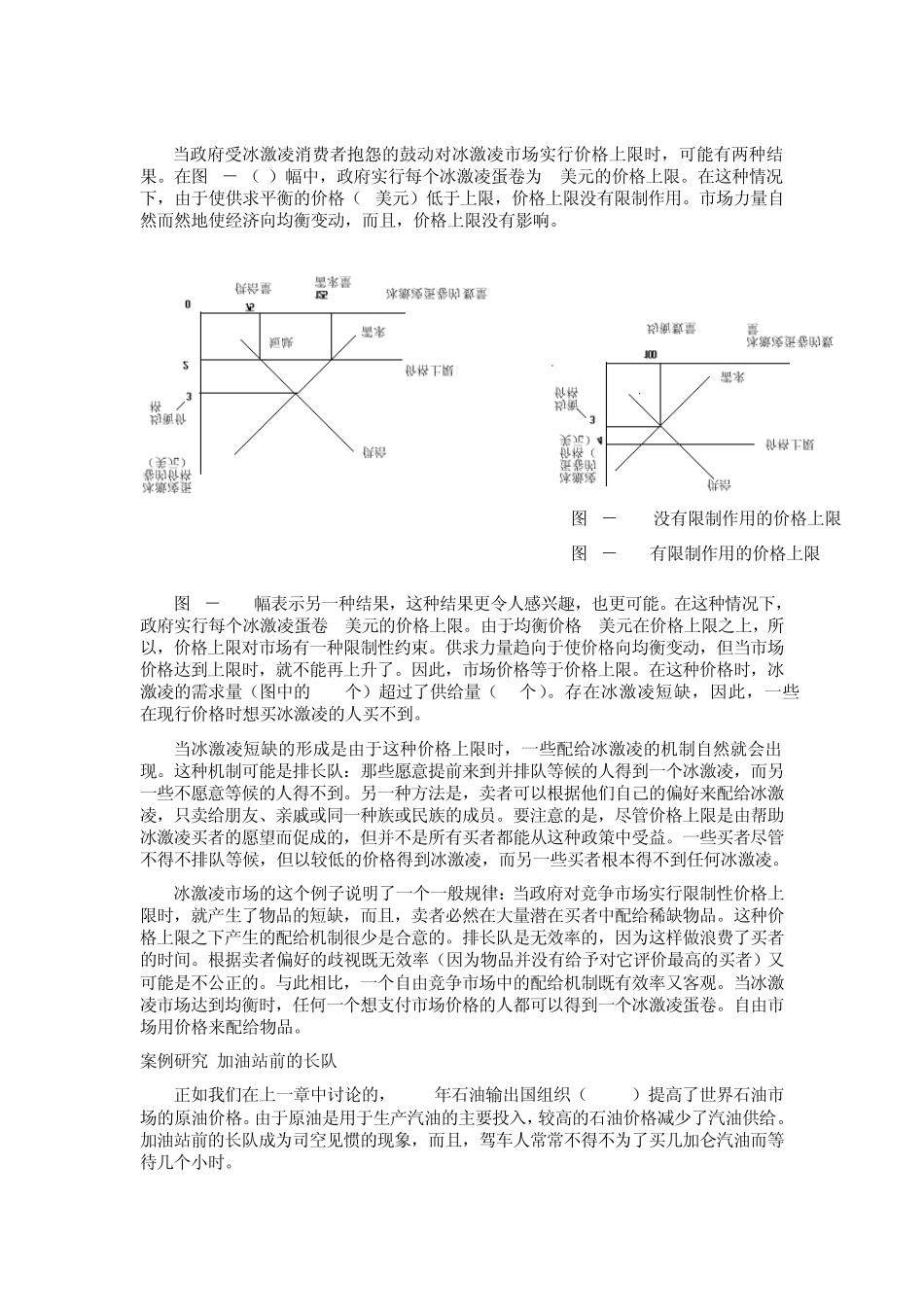 曼昆：《微观经济学》第六章供给_第2页