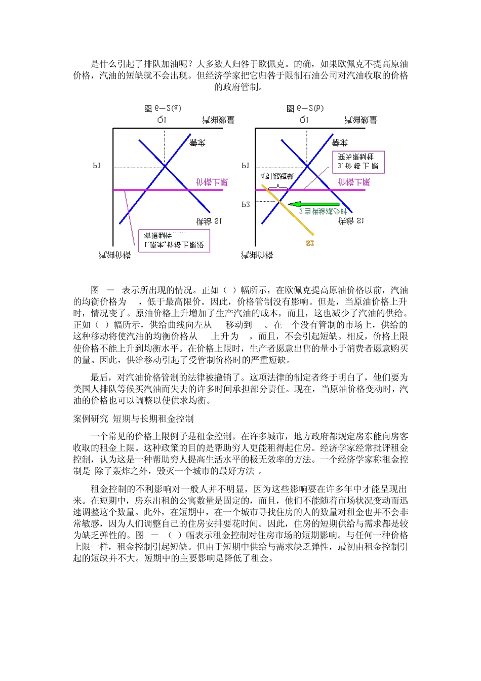 曼昆：《微观经济学》第六章供给_第3页