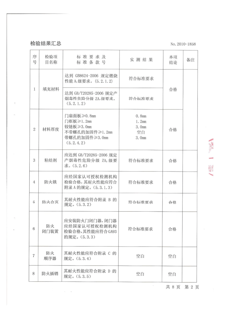 曼特钢质入户门检测报告_第3页